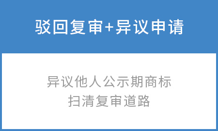 商标复审异议